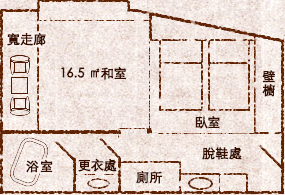 日西式套房 房间布局